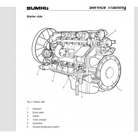 BOMAG Equipment Workshop Service Manuals PDF