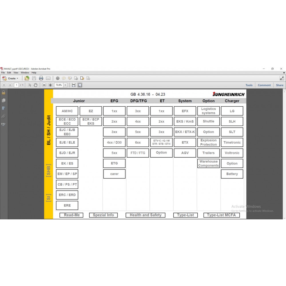 JUNGHEINRICH JETI SH v4.36 EN 2023.04 Service Manual